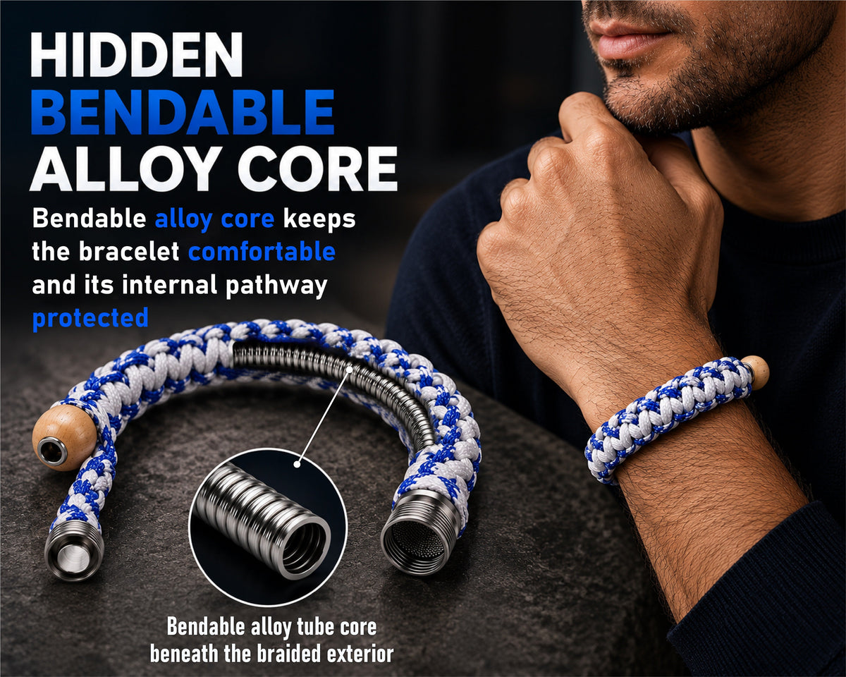 ComfortCornerUs™ WristCore Stealth Alloy Bracelet Tool