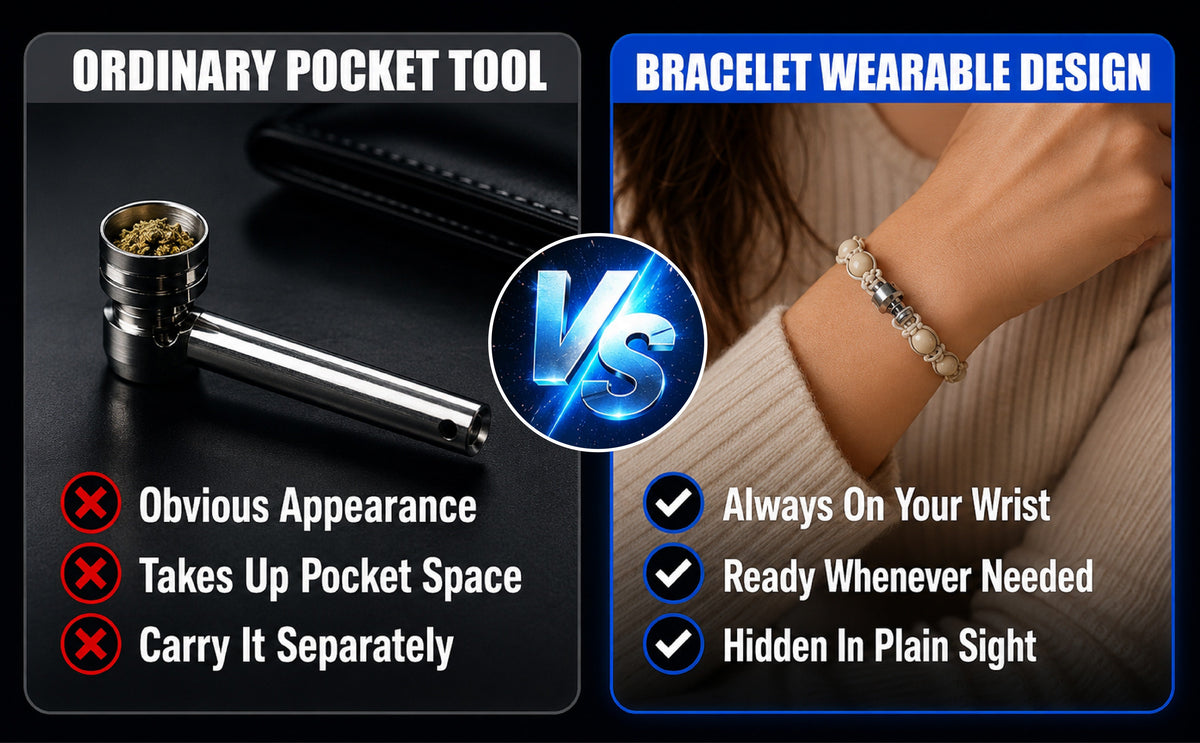 ComfortCornerUs™ WristCore Stealth Alloy Bracelet Tool
