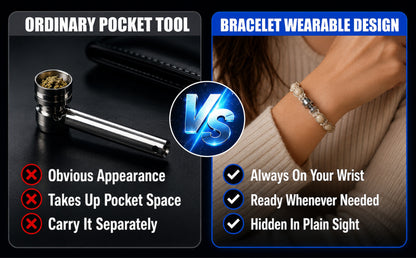 ComfortCornerUs™ WristCore Stealth Alloy Bracelet Tool
