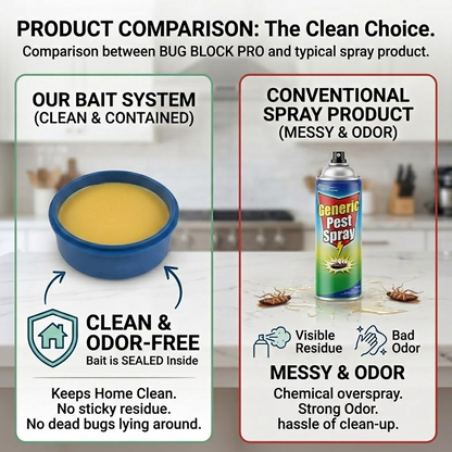 LivLifeGoods™ BugBlock Pro Roach Bait Station