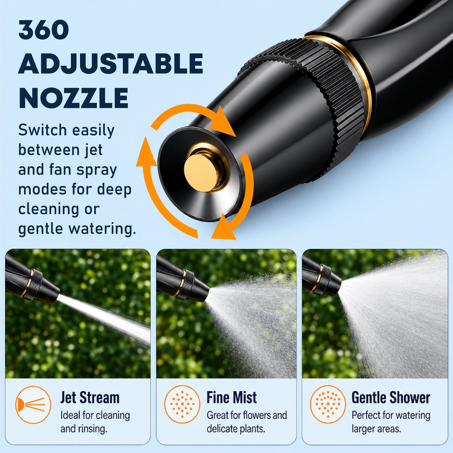 LivLifeGoods™ JetFlow High-Pressure Hose Nozzle