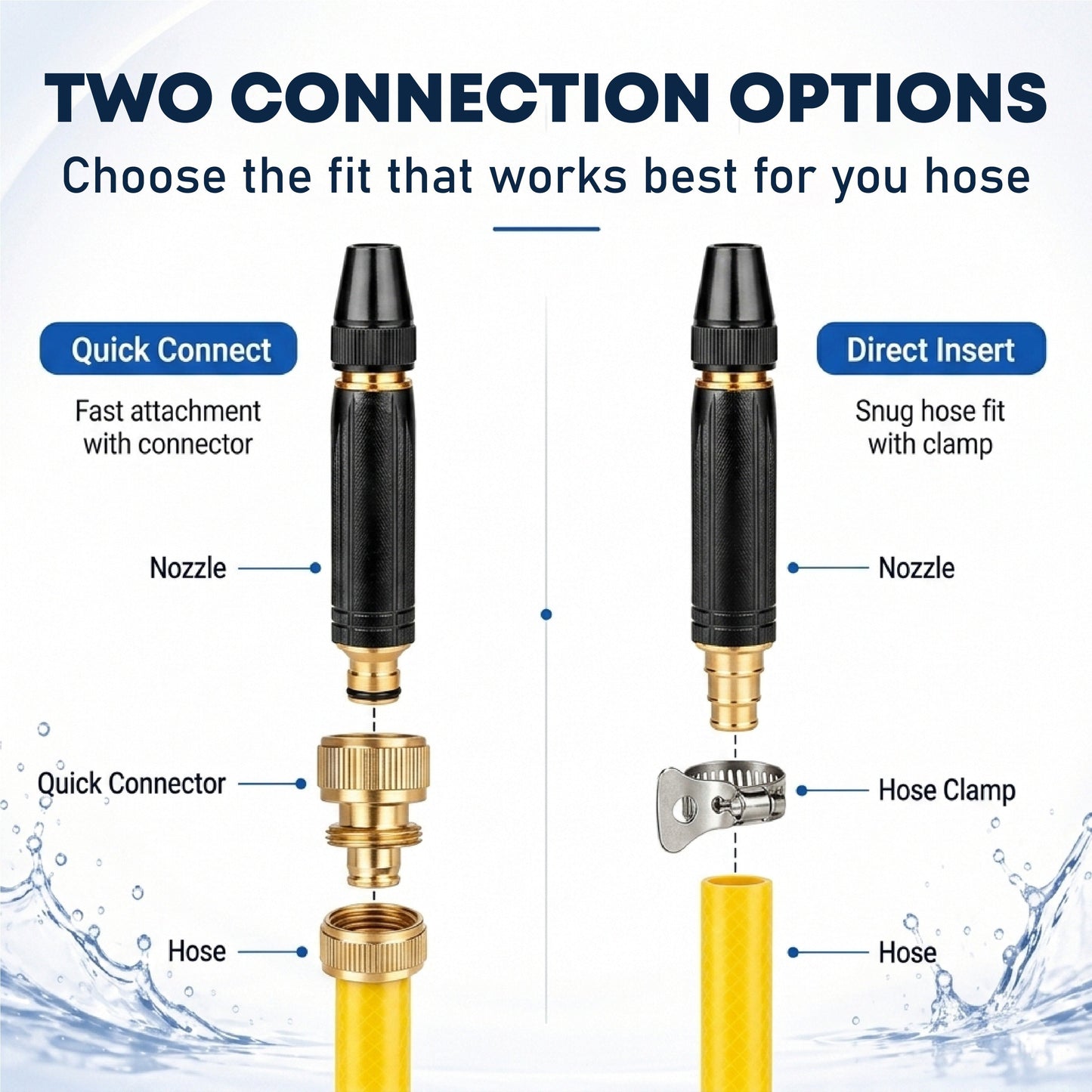 LivLifeGoods™ JetFlow High-Pressure Hose Nozzle