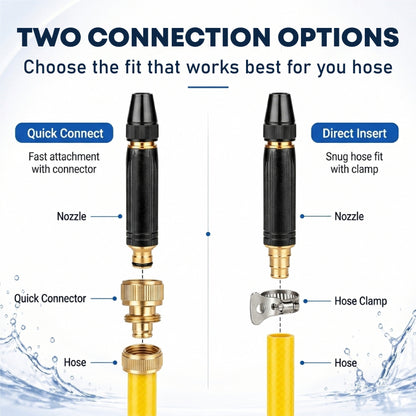 LivLifeGoods™ JetFlow High-Pressure Hose Nozzle