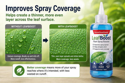 LivLifeGoods™ LeafBoost Plant Spray Booster