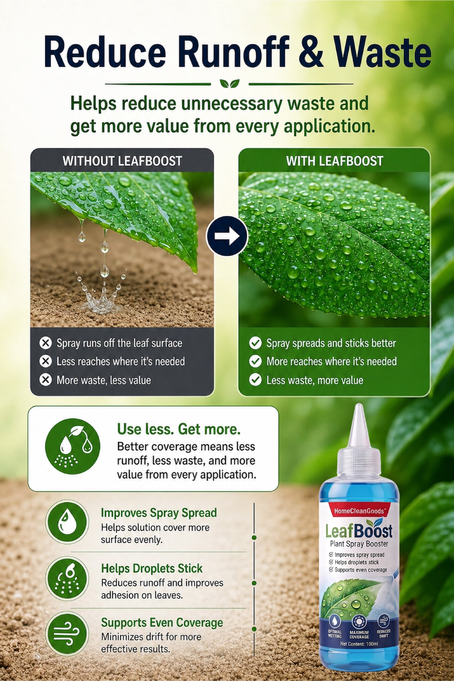 LivLifeGoods™ LeafBoost Plant Spray Booster