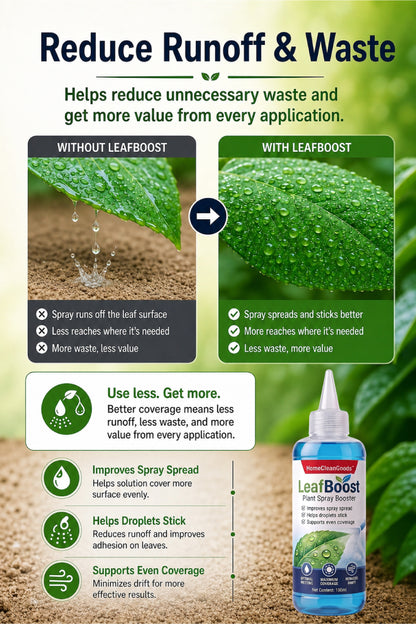 LivLifeGoods™ LeafBoost Plant Spray Booster