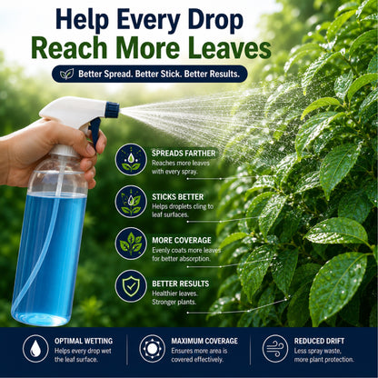 LivLifeGoods™ LeafBoost Plant Spray Booster