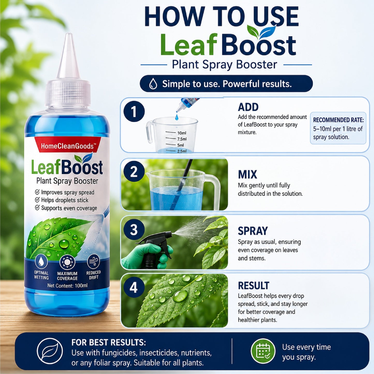 LivLifeGoods™ LeafBoost Plant Spray Booster