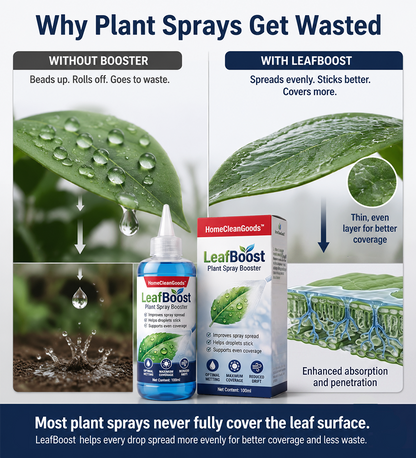 LivLifeGoods™ LeafBoost Plant Spray Booster