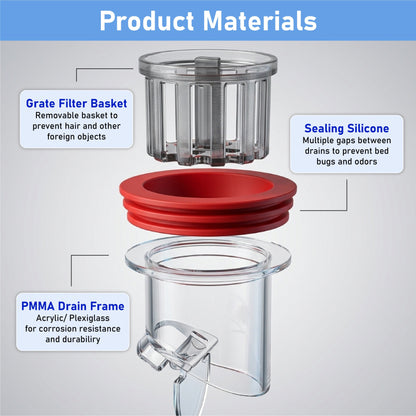 Red Dot Award 2025 - LivLifeGoods™ MagniSeal Anti-Odor & Pest Clog Block Drain Core