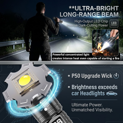 LivLifeGoods™ PowerPro Super Bright Tactical Flashlight
