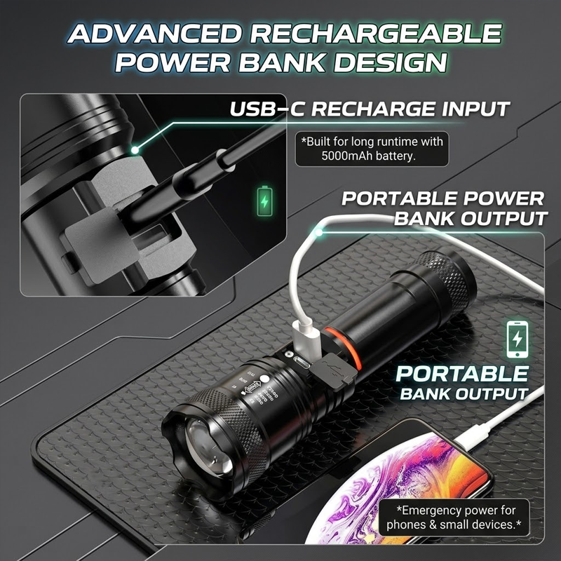 LivLifeGoods™ PowerPro Super Bright Tactical Flashlight