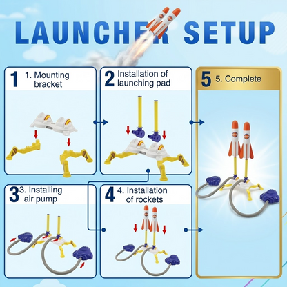 LivLifeGoods™ SkyLaunch Kid Stomp Rocket Set
