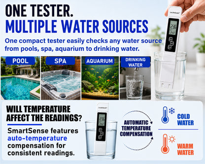 LivLifeGoods™ PureCheck Smart 3-in-1 TDS Water Quality Tester